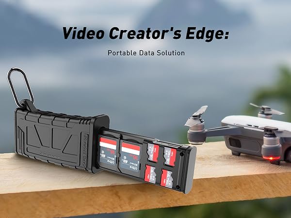 AboveTEK High-Speed SD Card Reader