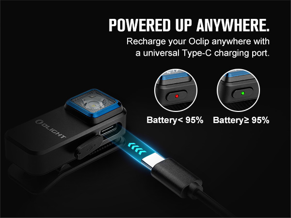 Fast USB C charging and it only takes 1.5 hours to fully charge.