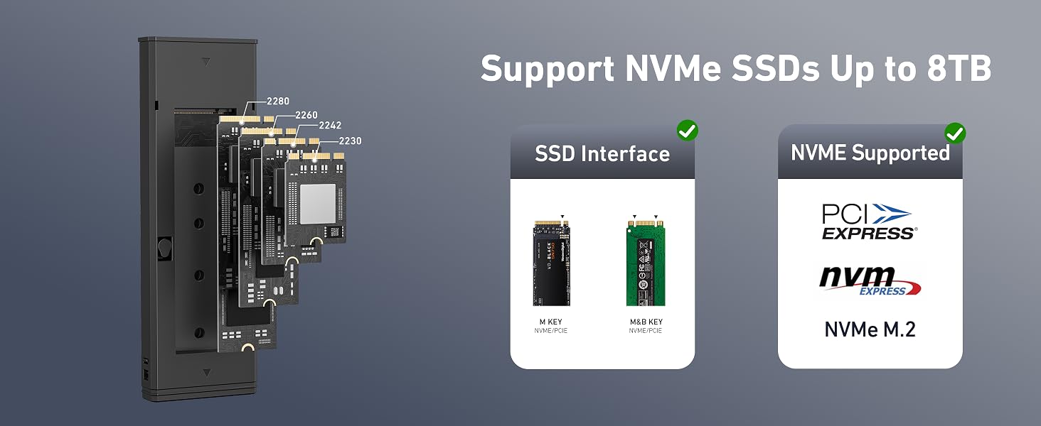 Computer expansion card supporting NVMe SSDs up to 8TB. Features PCI Express interface, NVMe M.2 compatibility. Includes diagram showing SSD interface options and NVMe support specifications.