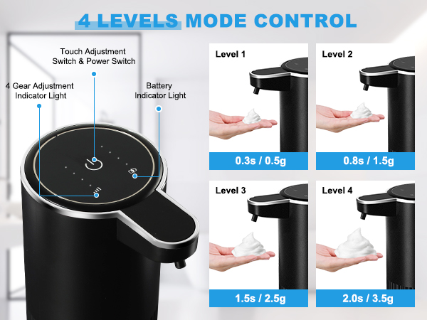 automatic soap dispenser touchless