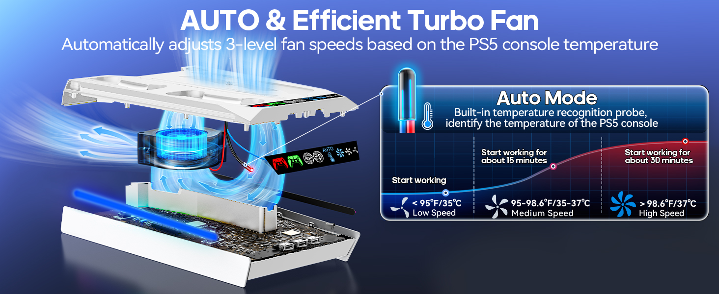 ps5 cooling station