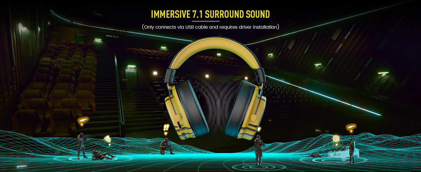 Wired gaming headset