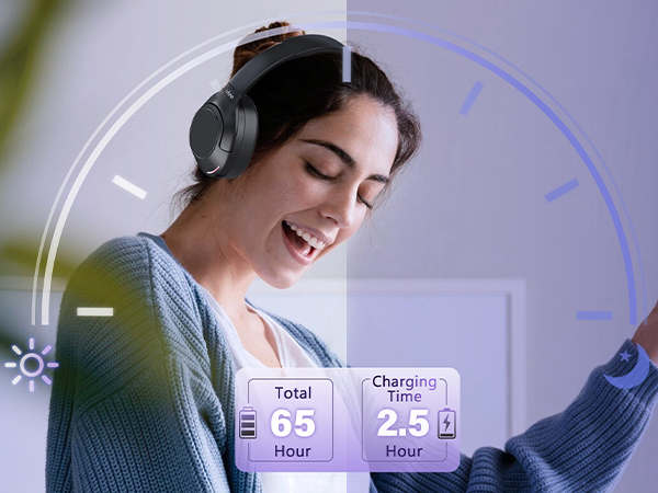 wireless headset music