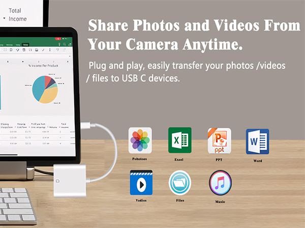 iPhone SD card reader USB C USB C SD card reader for iPhone15 USB C memory card reader for iPhone