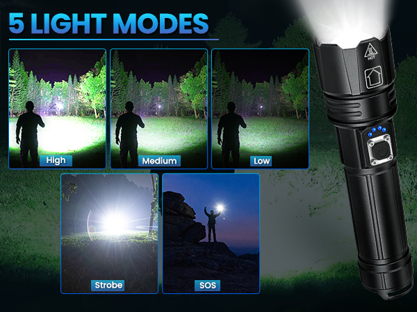 High Lumens Rechargeable Flashlights