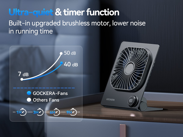 powerful wind portable desk fan portable fan desk fan fan for bedroom mini fan hand fan small fan