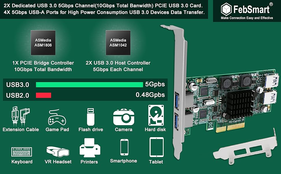 pcie usb card pcie usb expansion card pcie usb 3.0 expansion card usb-a card