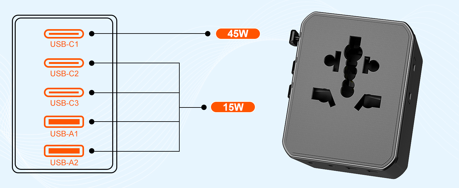 Universal Travel Adapter