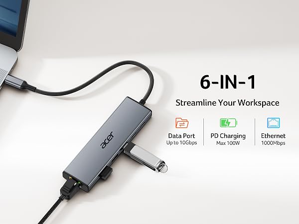 Text reads '6-IN-1' and 'Streamline Your Workspace' with icons for Data Port, PD Charging, and Ethernet. Gray multi-port hub device displayed horizontally with attached cable.