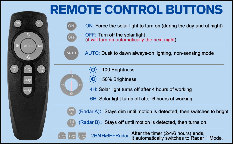 remote control