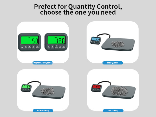 Counting Capability