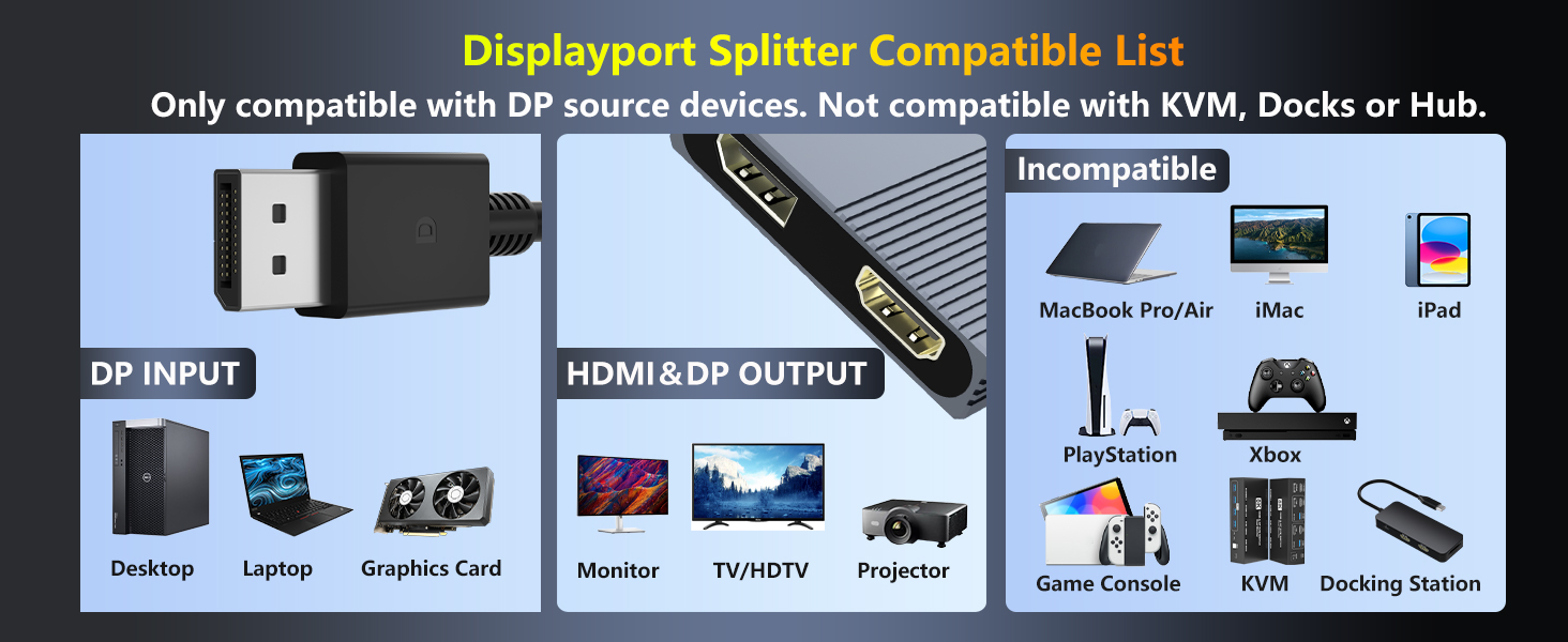 display port to display port cable