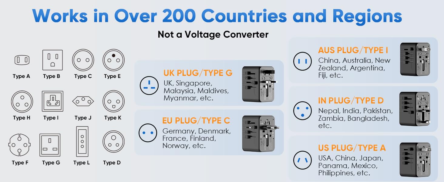 Universal Travel Adapter