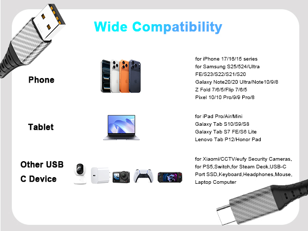Long USB C Cable 20ft, USB to USBC Charging Cable TypeC Charger Cord for iPhone 16 17 Samsung