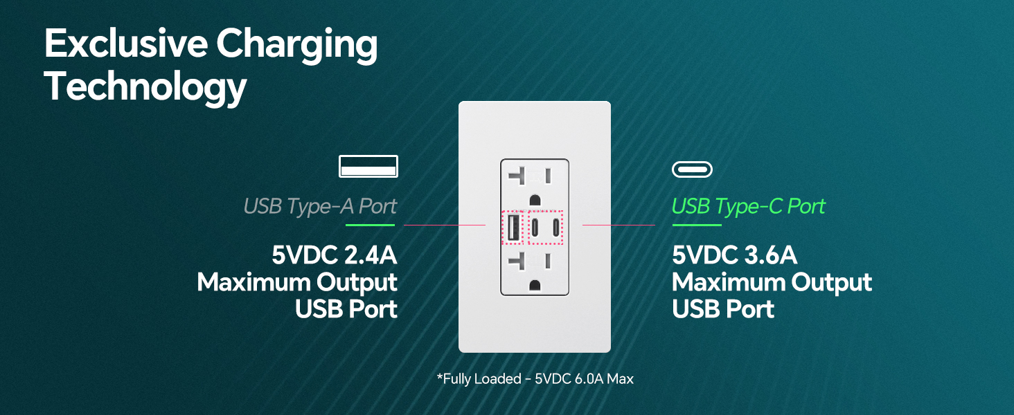 tomacorriente con usb