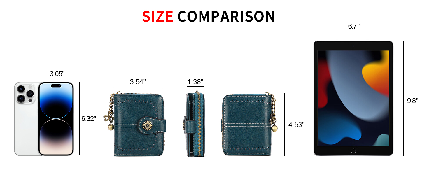 Compact Size