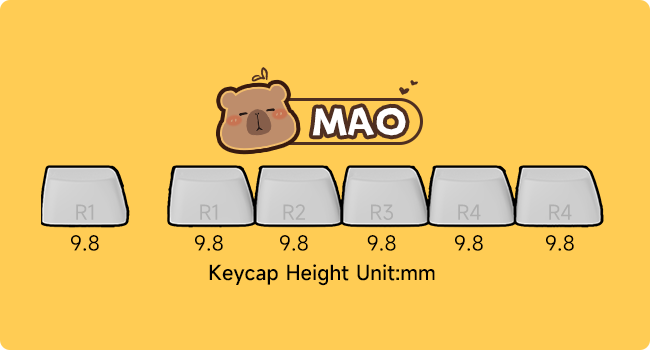 moa profile