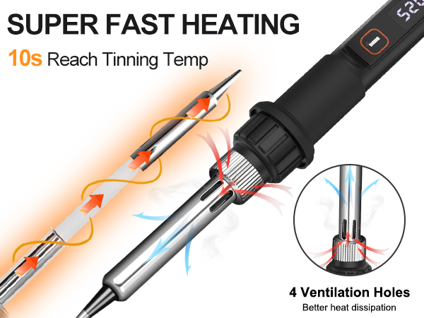 Soldering Iron Kit 80W LED Adjustable