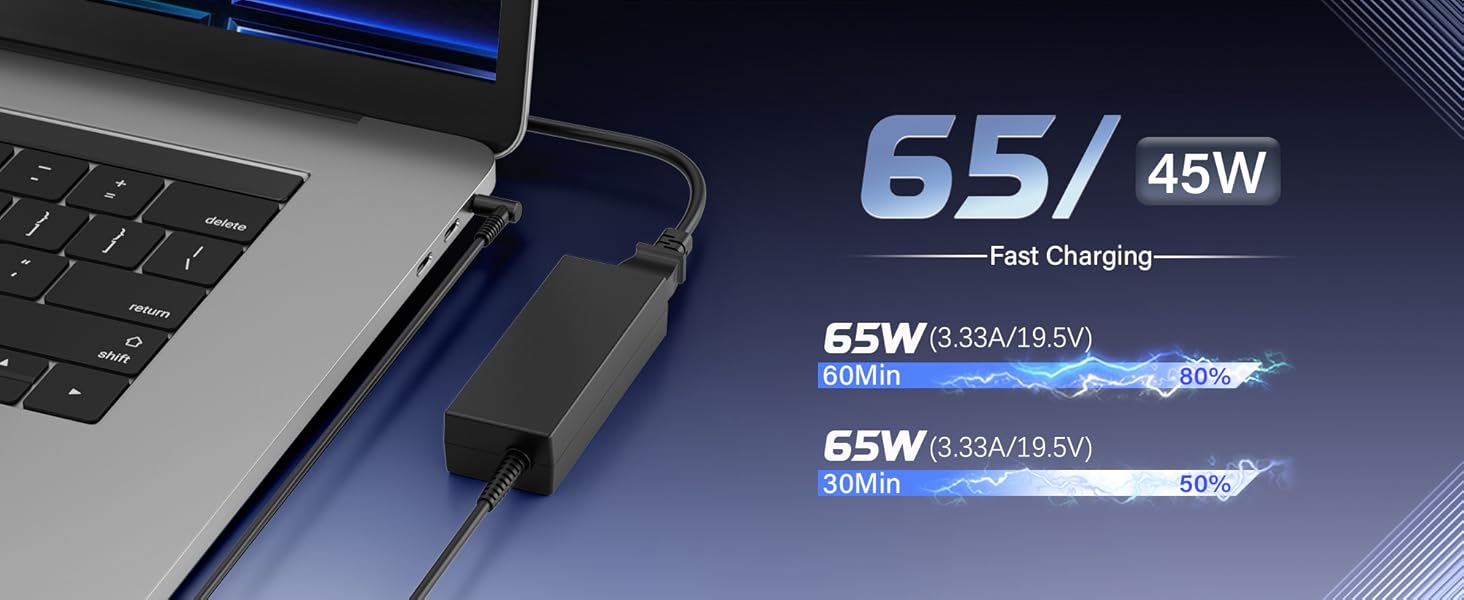 HP Charger