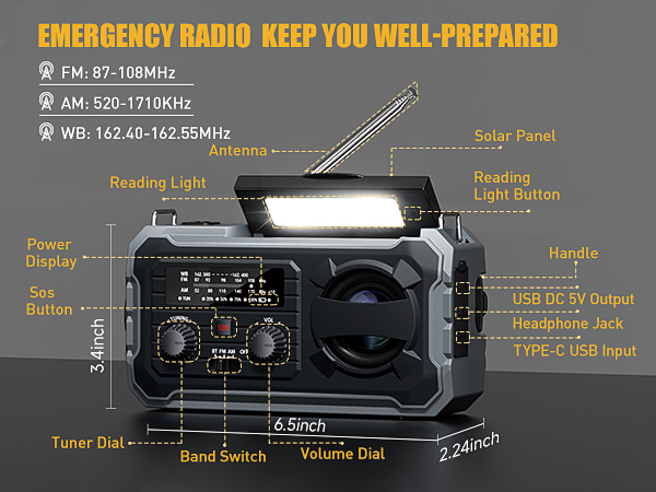 Hand Crank Emergency Radio, 10000mAh Weather Radio with AM/FM/NOAA