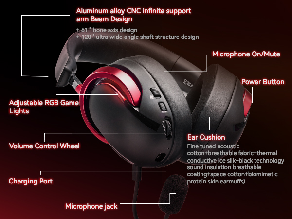 wireless headset with mic