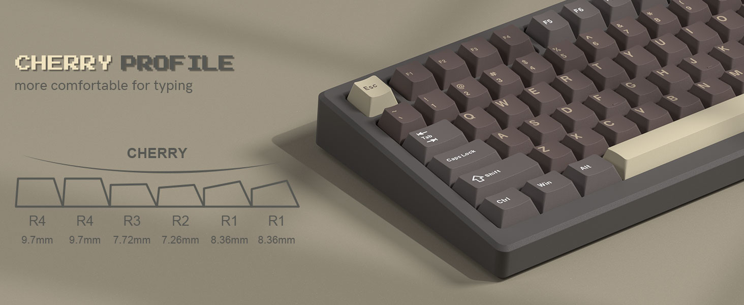 keycaps 3