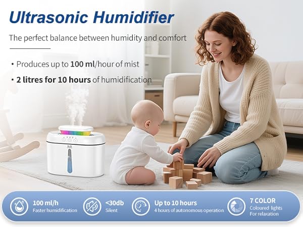 Humidifiers For Bedroom