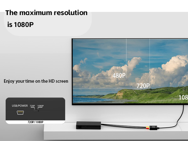 AV2HDMI