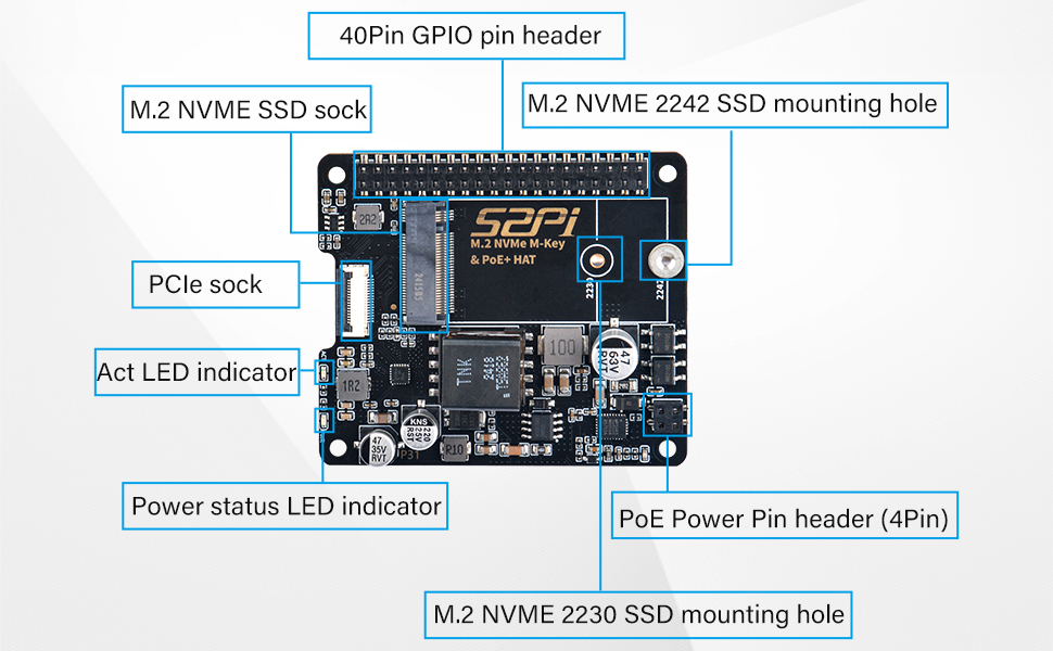 raspberry pi 5 poe
