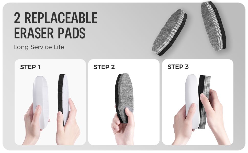 Replaceable Dry Erase Eraser with 12 layers