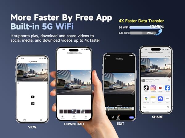 More Faster By Free App Built-in 5G WiFi Wireless dashcam