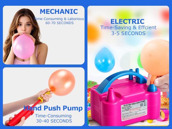 balloon pump