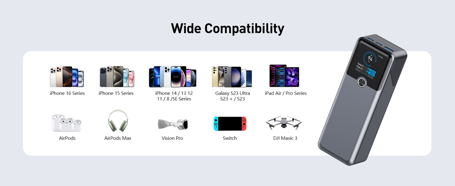 Multiple compatibility