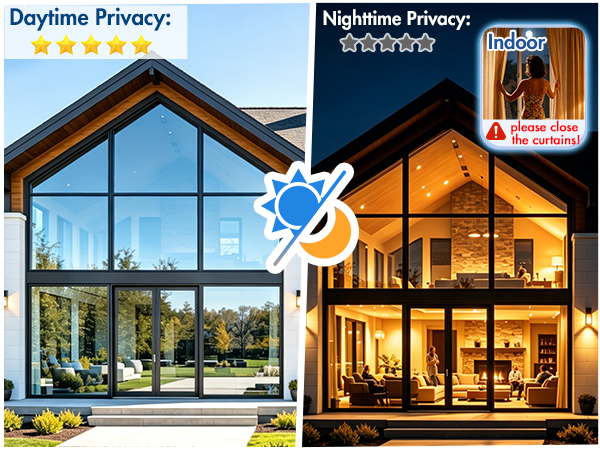 One way privacy window film