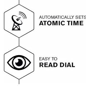 Atomic clock battery operated sharp