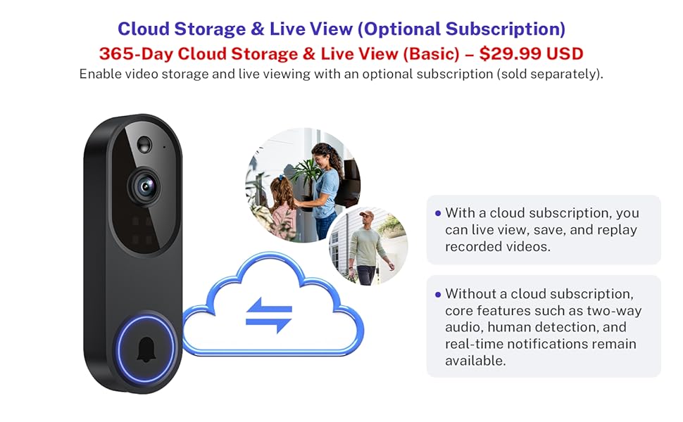Cloud Storage &amp;amp; Live View (Optional Subscription)