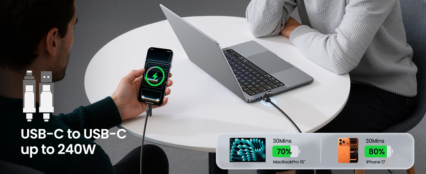 240W usb c to usb c