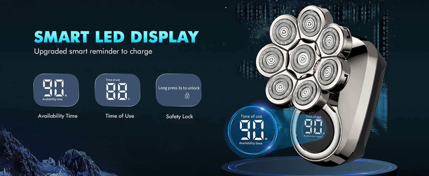 Our head shaver for bald men provides 90 minutes of runtime after just 1.5 hours of quick charging