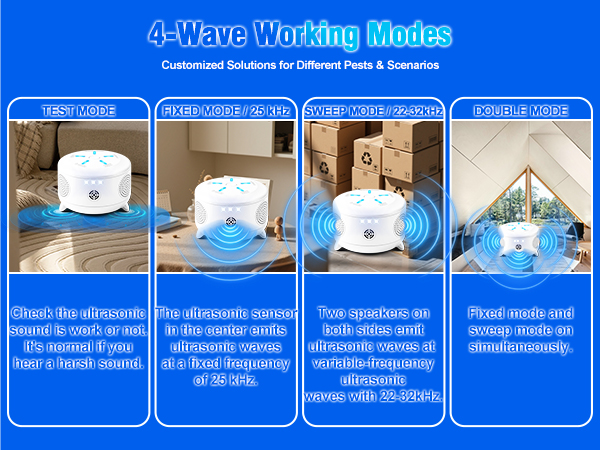 Ultrasonic Mice Repellent
