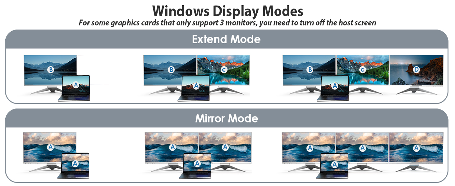 triple monitor docking station