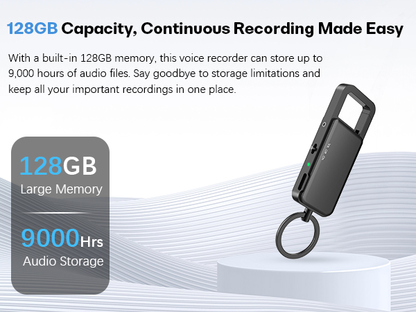 128GB Capacity