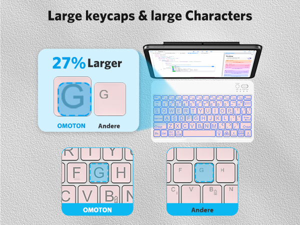 bluetooth keyboard for ipad