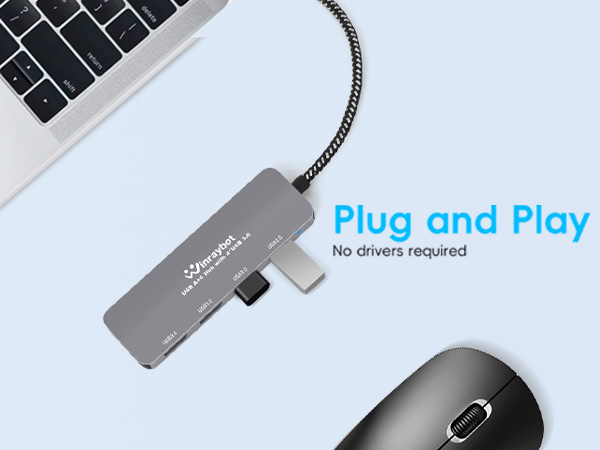 USB C Hub