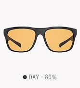 blue light glasses men