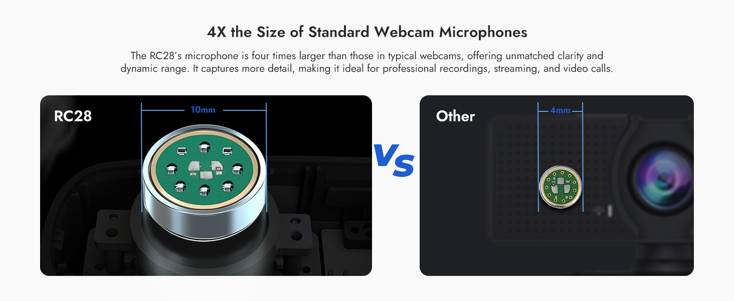 HD Webcam with Built-in Microphone