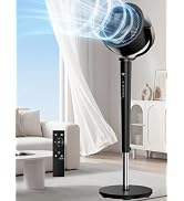 Uthfy 38-46” Pedestal Fan for Bedroom,120°+120° Full-Automatic Oscillating Fans Height Adjustable...