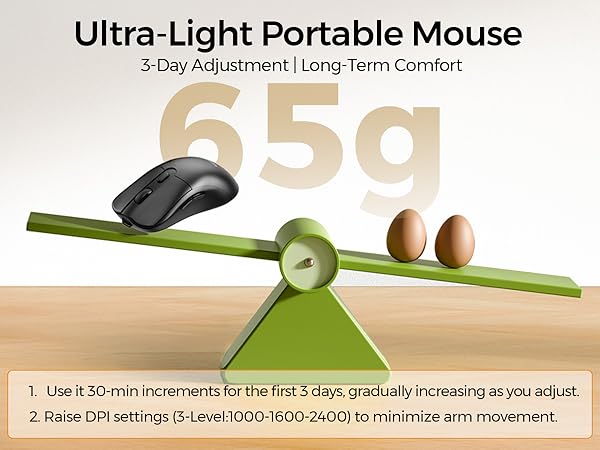 ergonomic keyboard and mouse