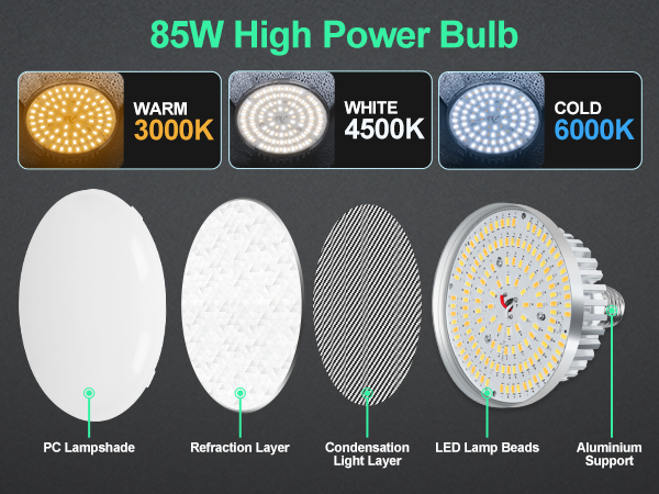 photography lighting