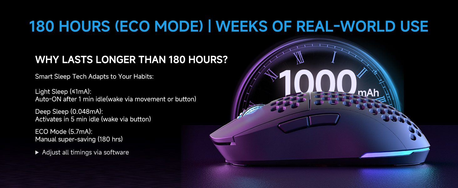 Long battery life mouse-black