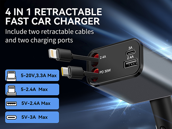 Car Charger